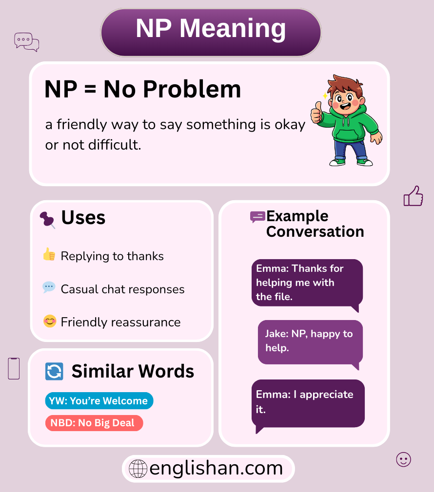 NP meaning in text messages and online chat