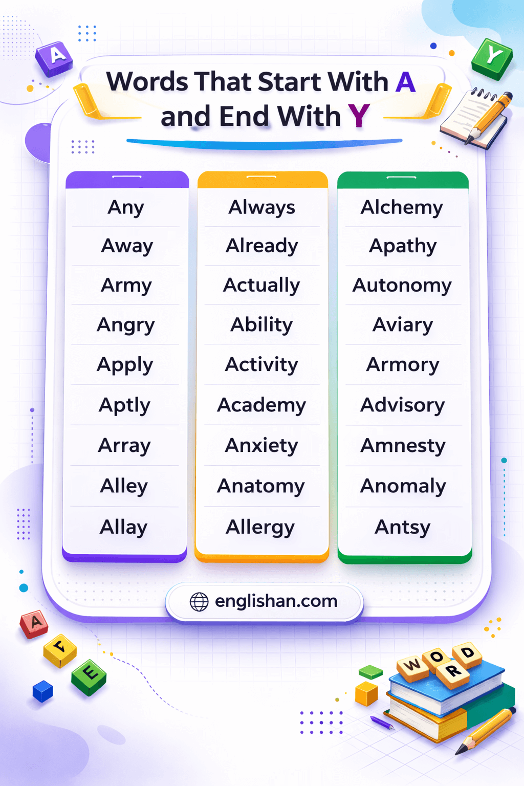 Words that start with A and end with Y for word games when A is the first letter and Y is the last letter.