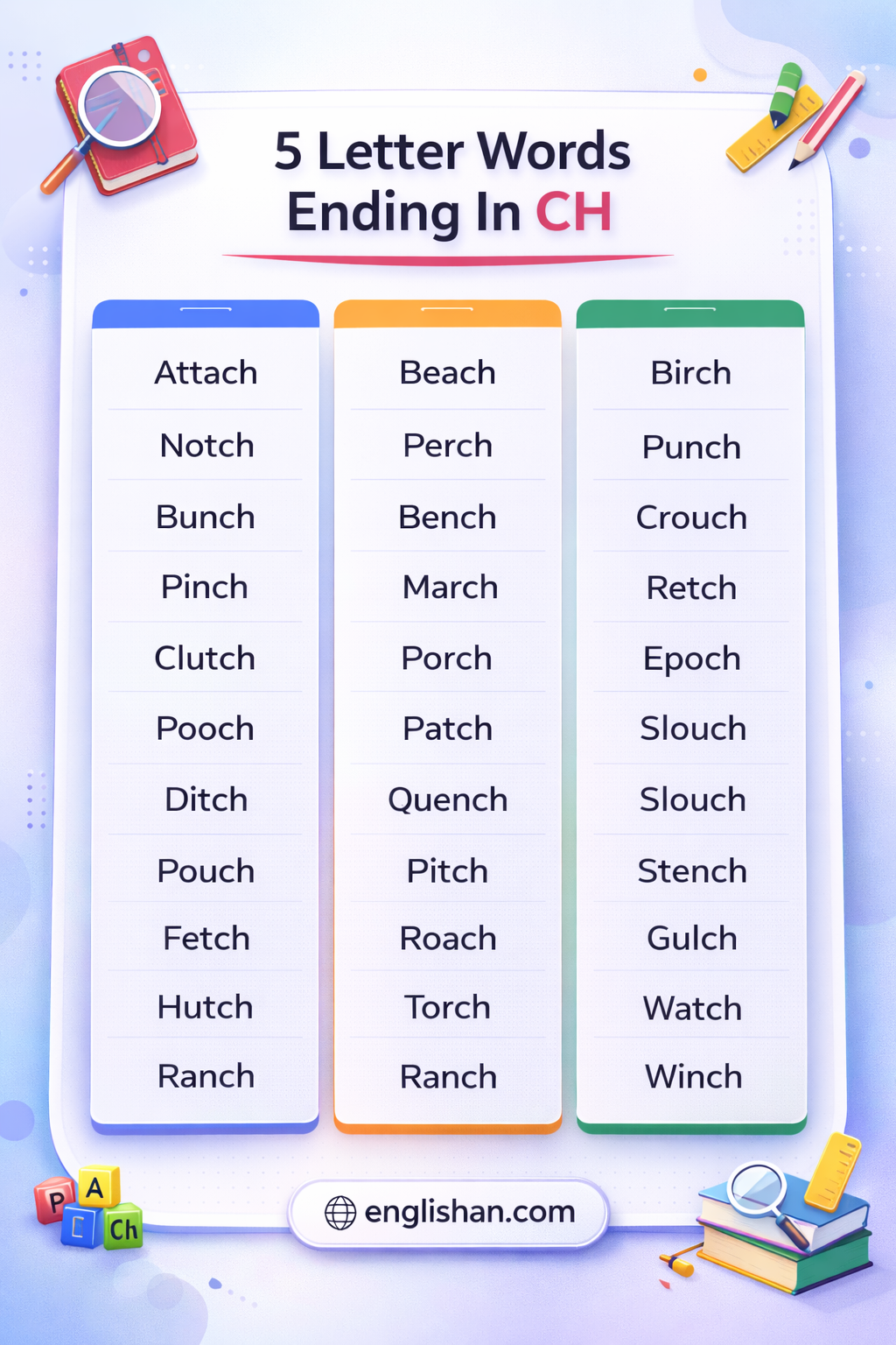5 letter words ending in CH including BEACH, BENCH, BIRCH and COACH.