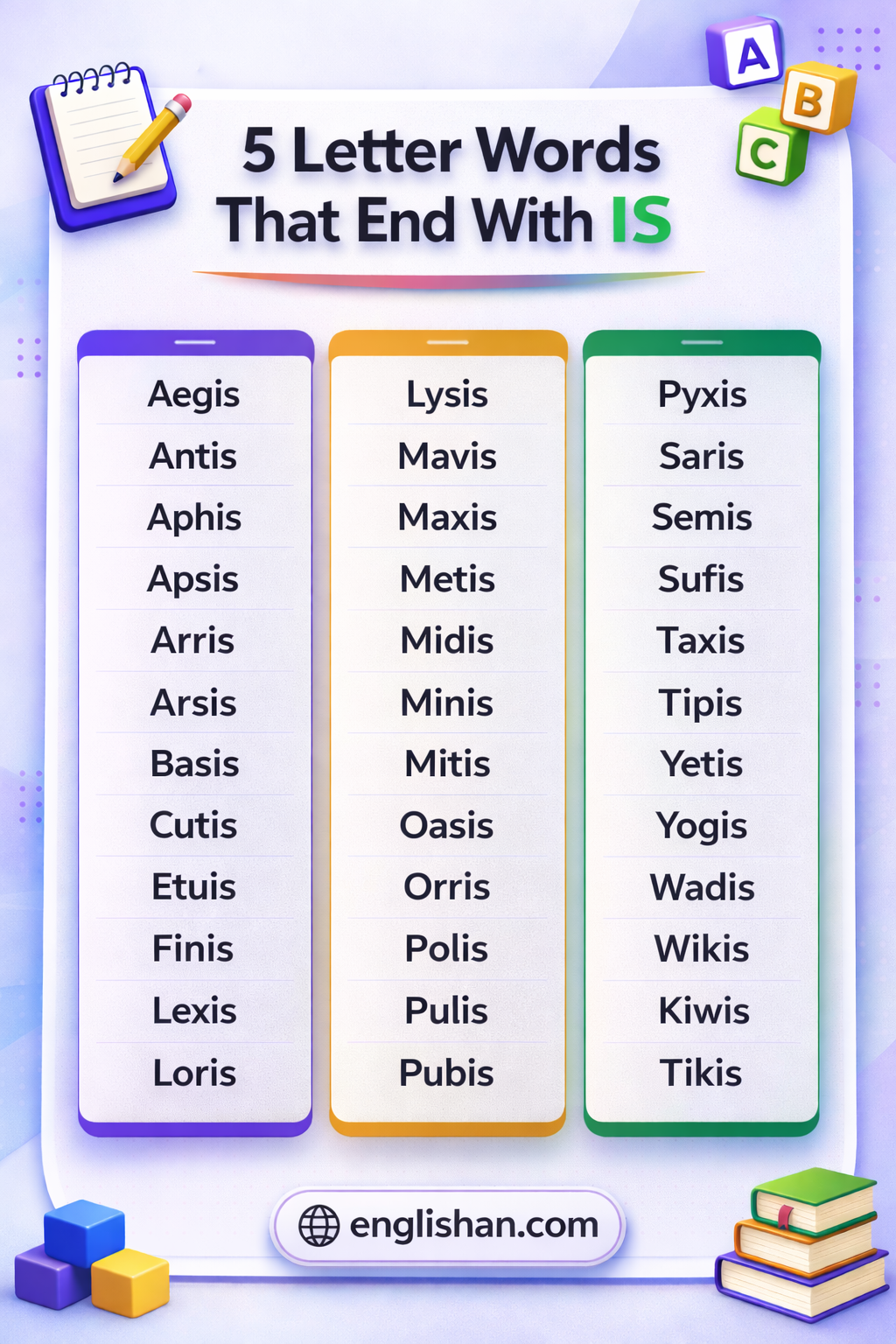 5 letter word ending with is, with words like basis, oasis, and lapis.
