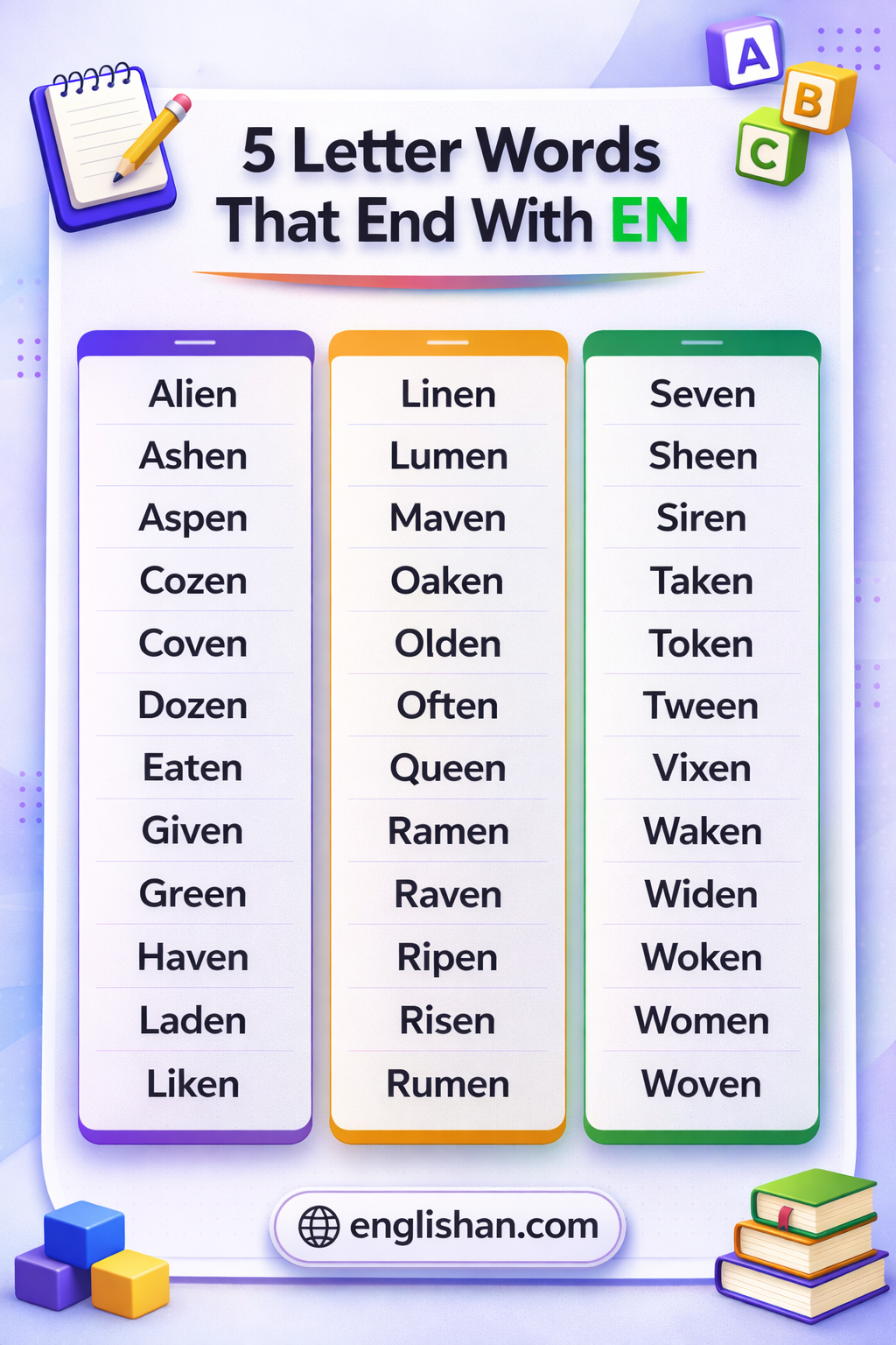 5 letter words that end with en, with words like often, given, taken, and token.