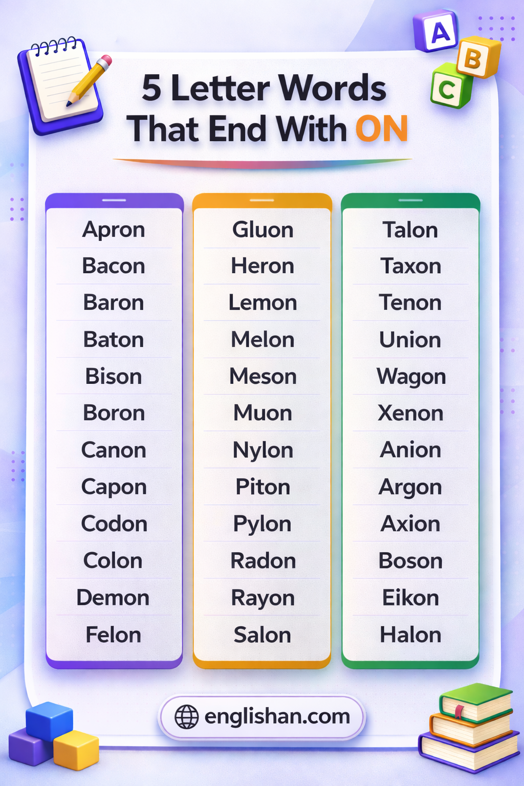 5 letter words that end with on, with words like apron, baton, baron, and demon.
