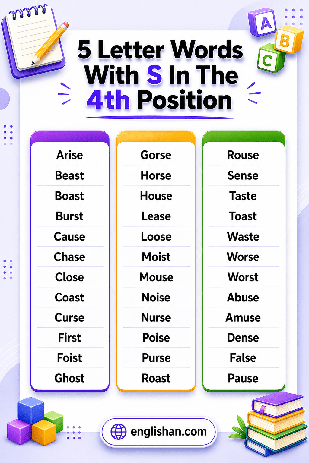 Five letter word list with S as the fourth letter for puzzle clues.