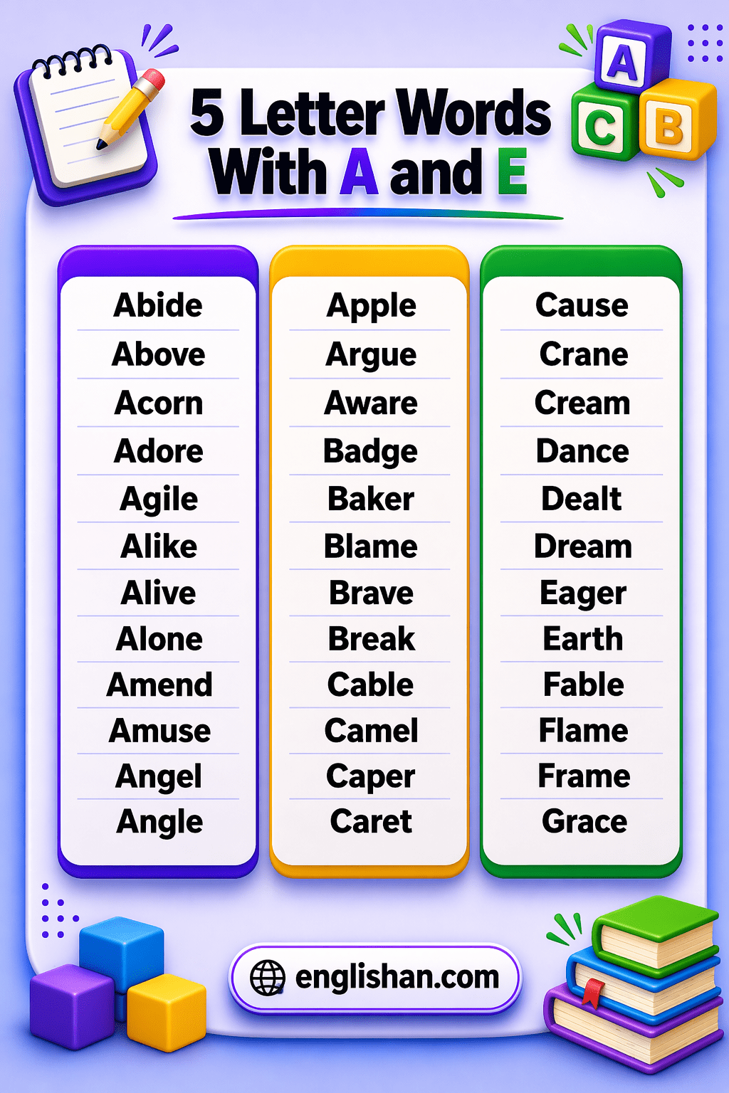 5 Letter Words with A and E word list with words like after, agent, beach and crane.