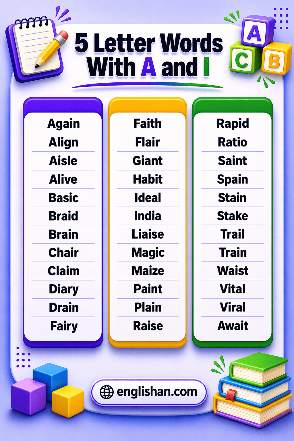 5 Letter Words with A and I word list with words like habit, plaid, giant and train.
