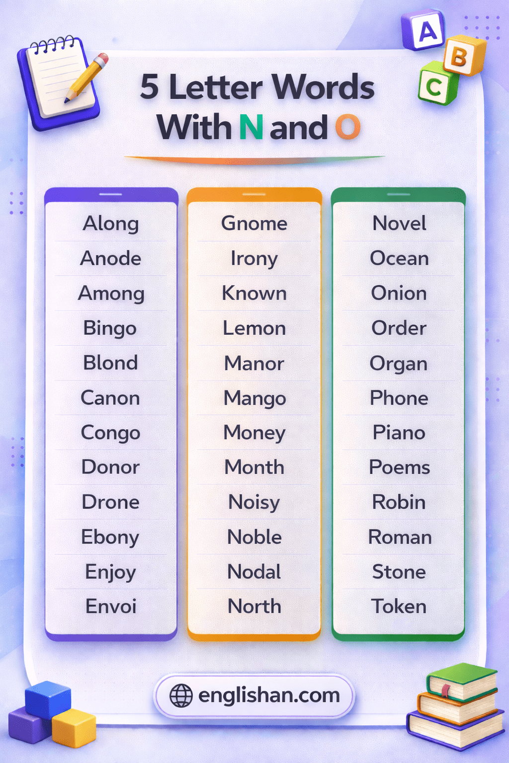 5 letter words with N and O with examples like stone, brown, onion and knock.