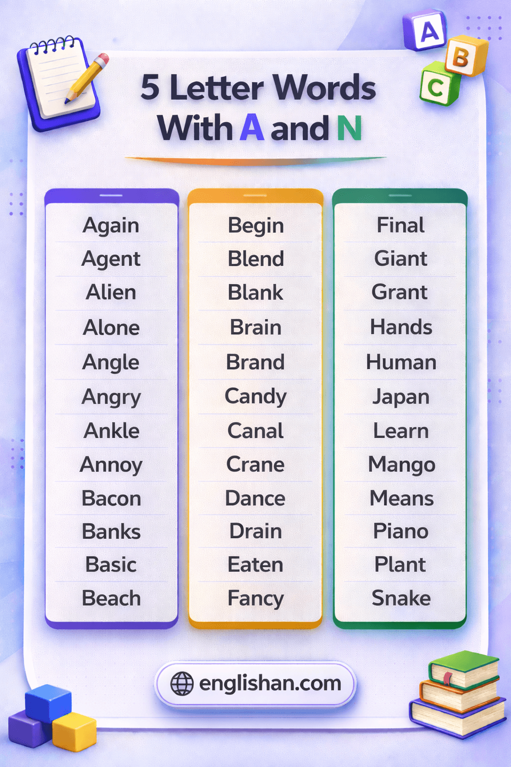 5 letter words with a and n such as angle, clean, plant and stand.
