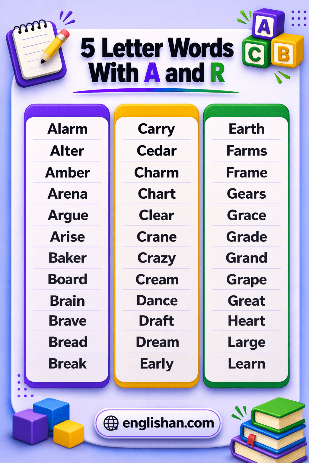 5 letter words with a and r such as brave, carry, grain and sharp.
