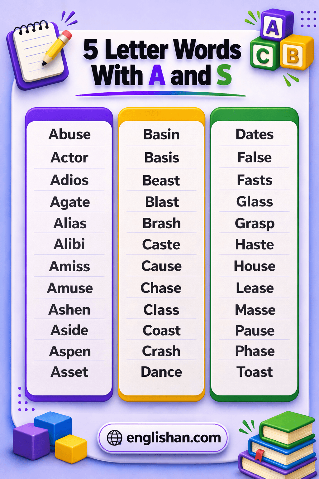 5 letter words with a and s such as class, scale, stage and waste.
