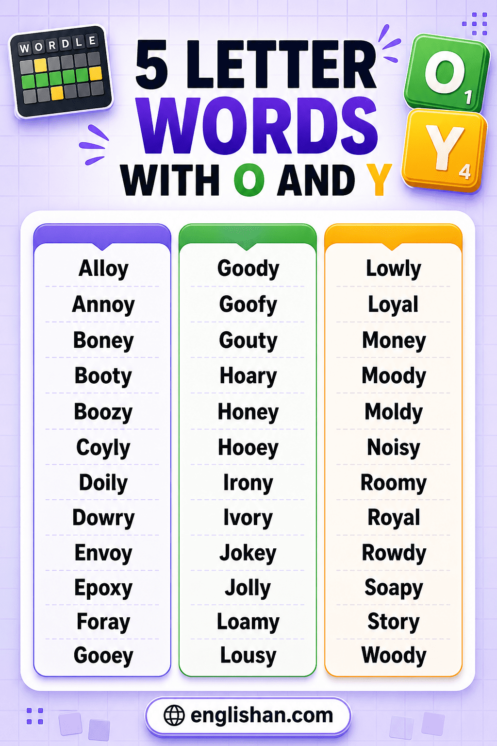 Five letter words with O and Y listed for Wordle and spelling practice.