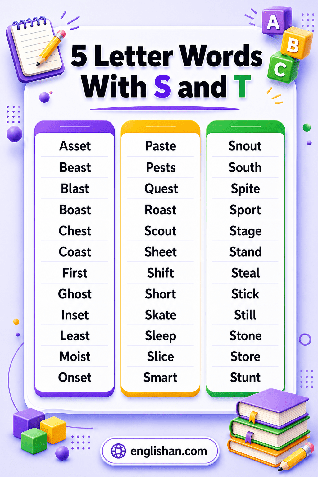 Five letter words with I and T for Wordle and word puzzles.