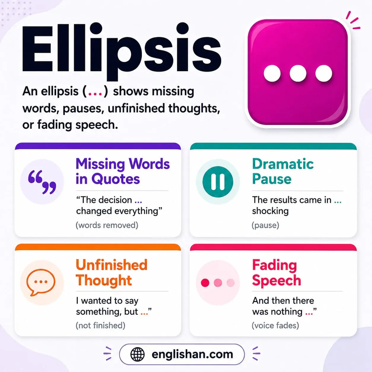 Ellipsis punctuation mark with simple definition and examples