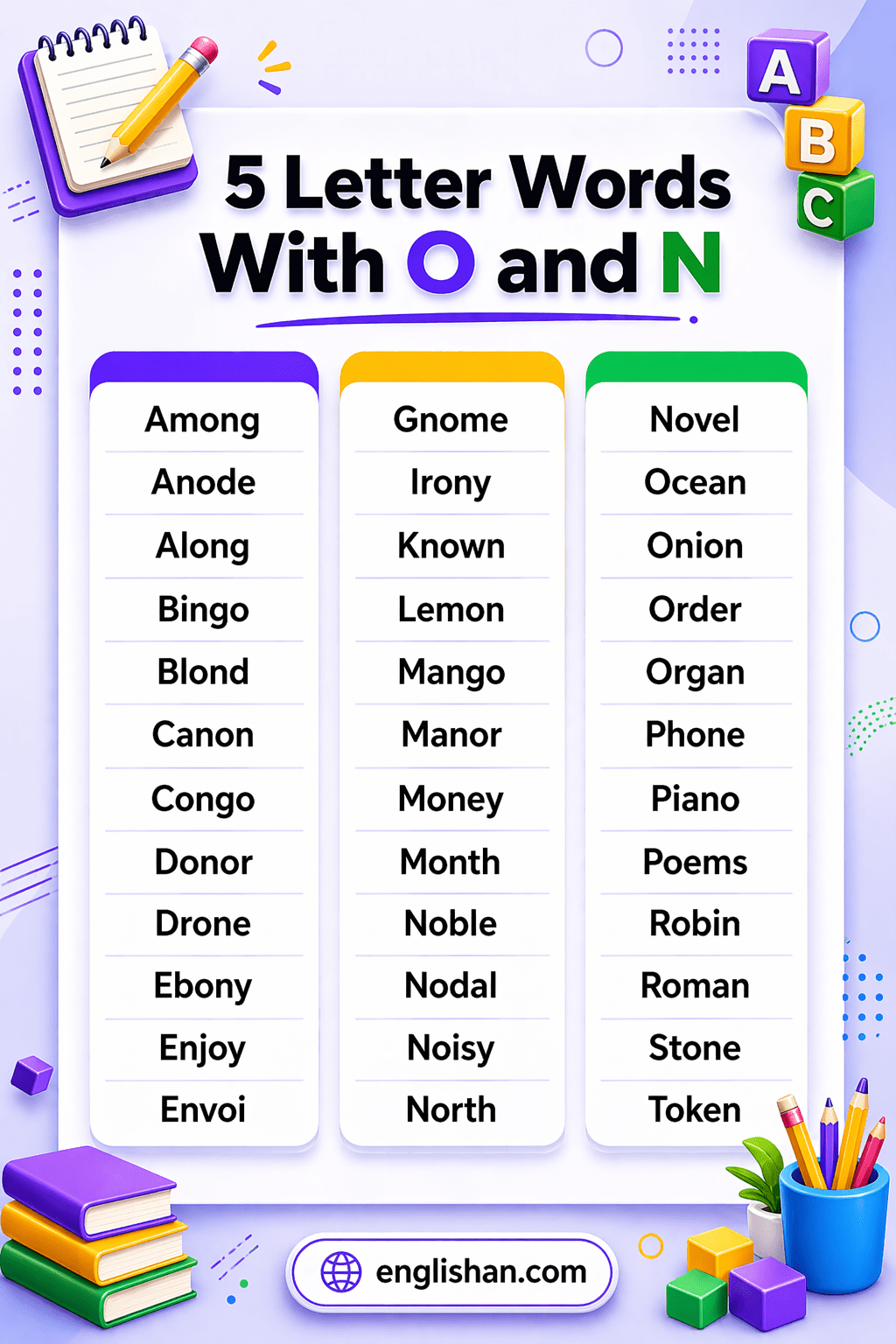List of 5 letter words with o and n, with examples like stone, money, honor and known.
