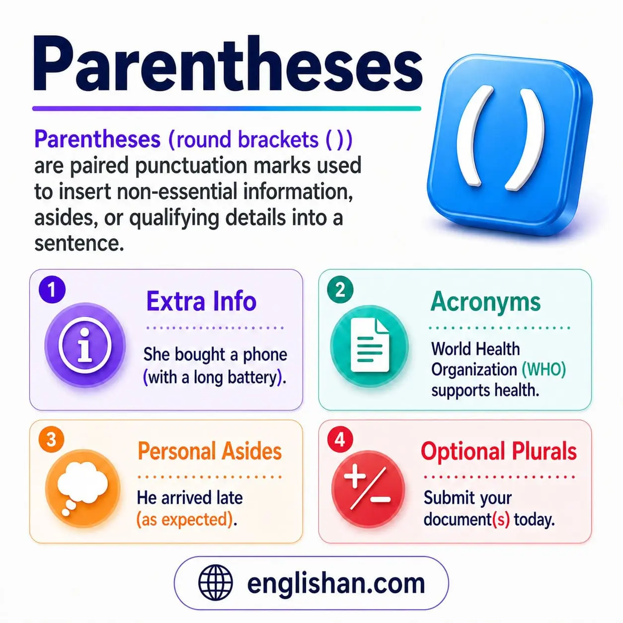 Parentheses in English grammar showing extra information in a sentence