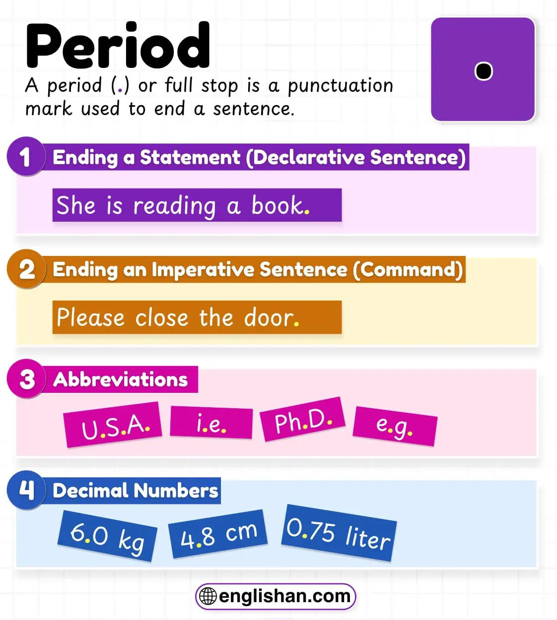 Period (.) punctuation mark showing sentence ending examples