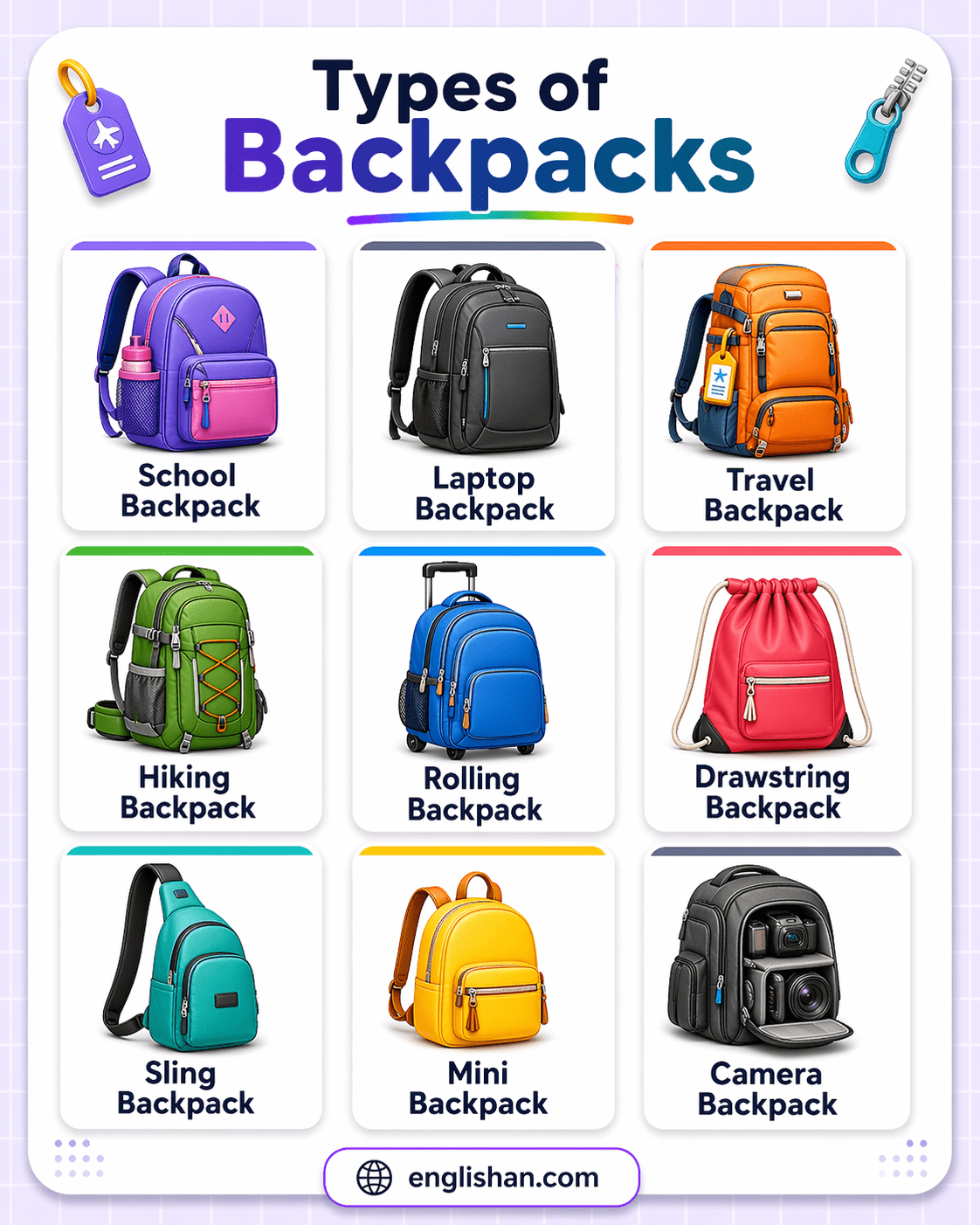 labeled chart showing school, travel, hiking, laptop, and mini backpack styles