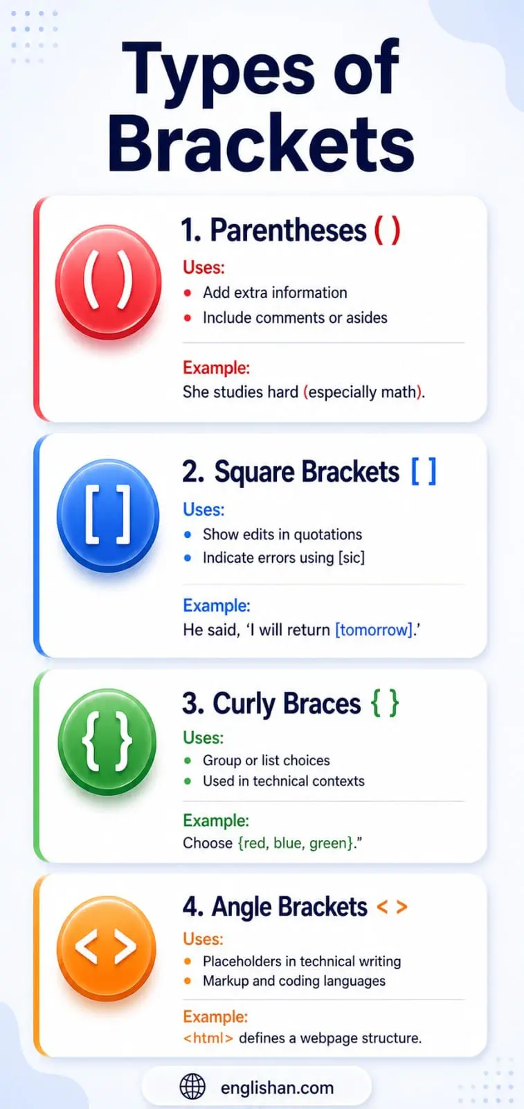 Diagram showing different types of brackets: parentheses (), square brackets [], curly braces {}, and angle brackets <>.