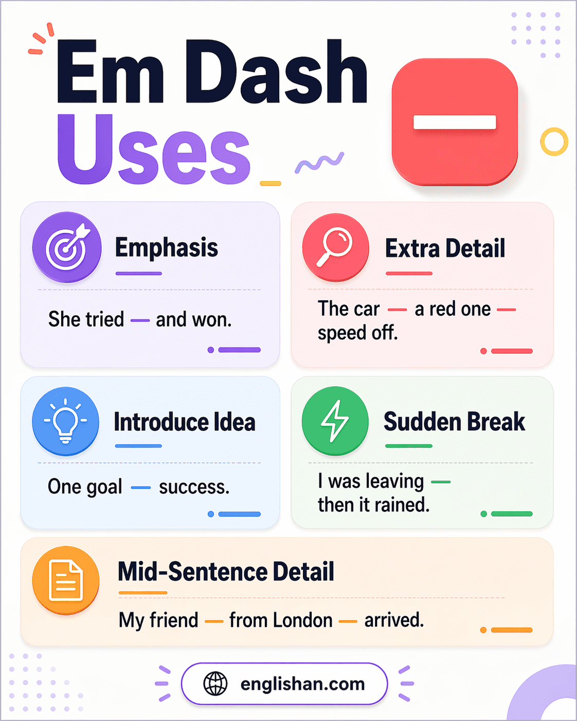 Uses of em dash chart showing 5 rules for emphasis, extra information, 
introducing a list, sudden break, and details in the middle of a sentence.