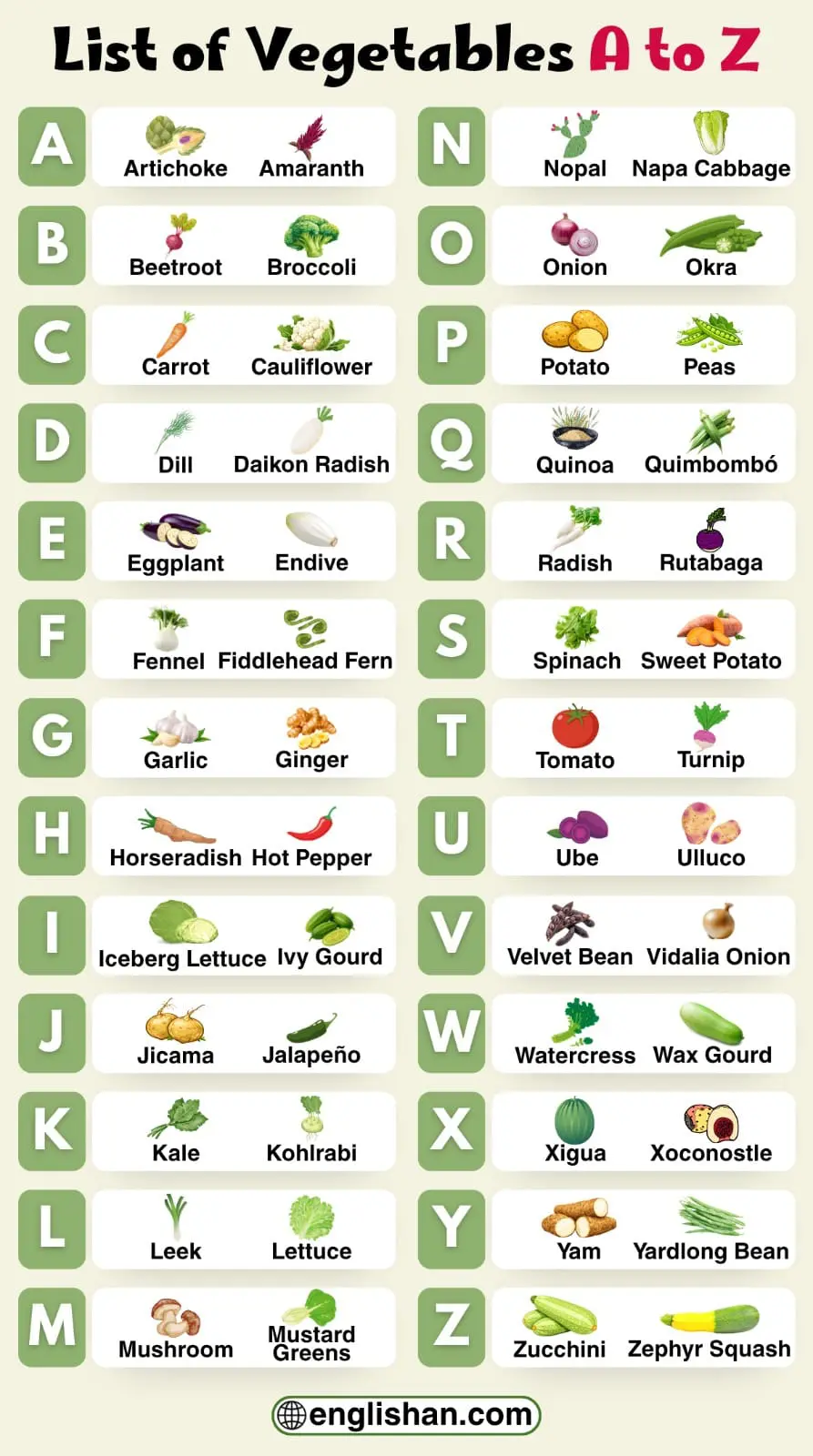 A colorful A to Z list of vegetable names arranged alphabetically.