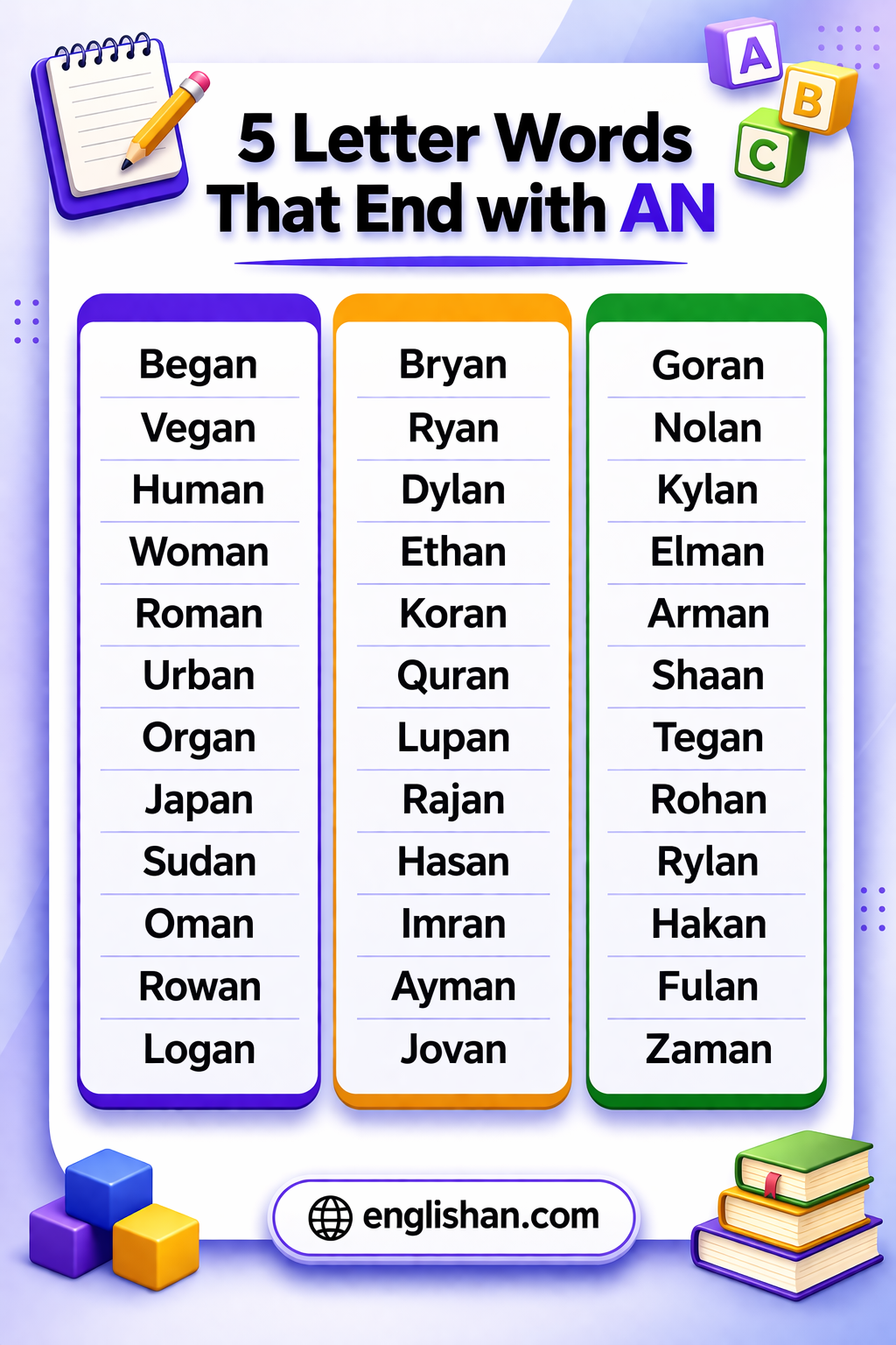 five letter words that end in an, with examples like began, roman, woman and titan.
