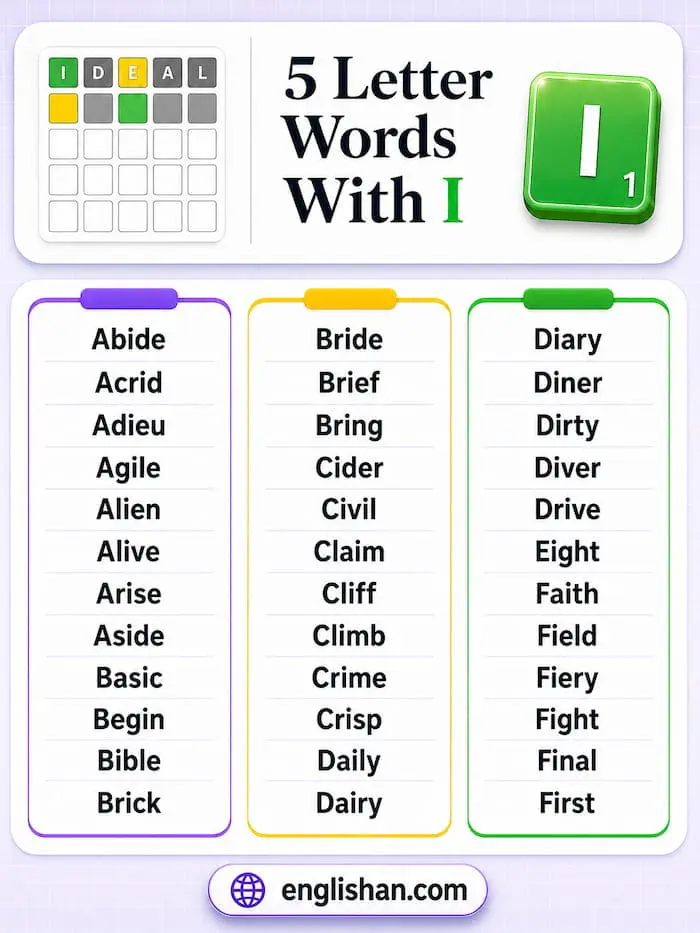 Five letter words with I including TIGER, PILOT, RIVER, LIGHT, and BRIDE