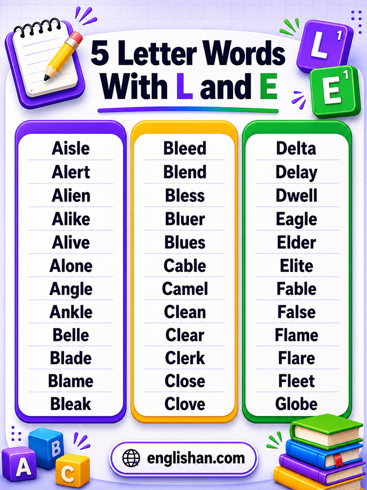 5 letter words with L and E such as angle, apple, eagle, hotel, label, level, noble, table, lemon, and fable