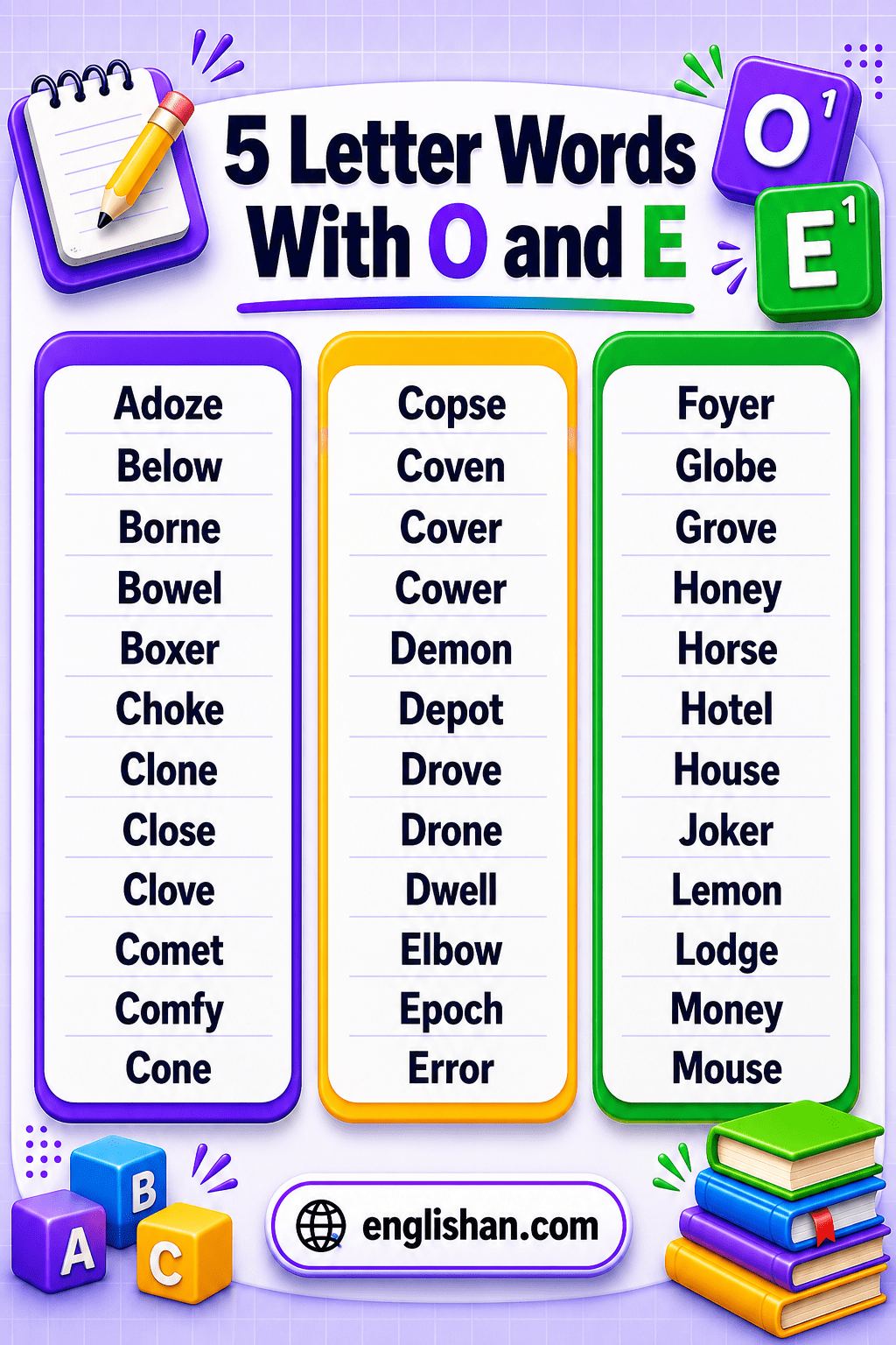 5 letter words with O and E such as alone, above, chose, close, horse, house, mouse, smoke, stone, and voice