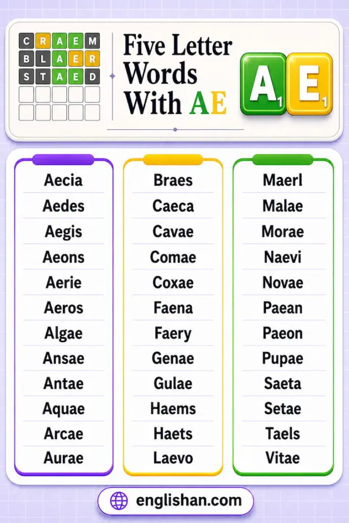 Five Letter Words With AE such as AEGIS, AERIE, and AEONS.