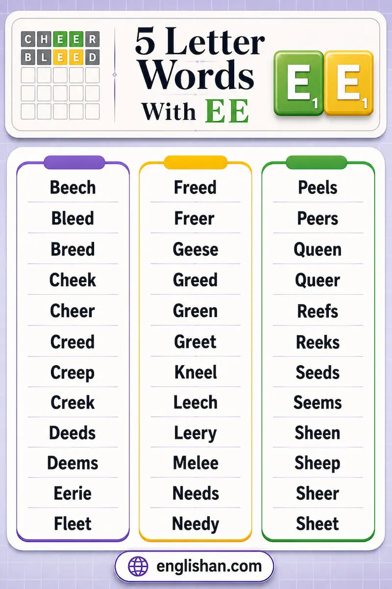 5 letter words with EE such as sheep, sweet, queen, and trees.

