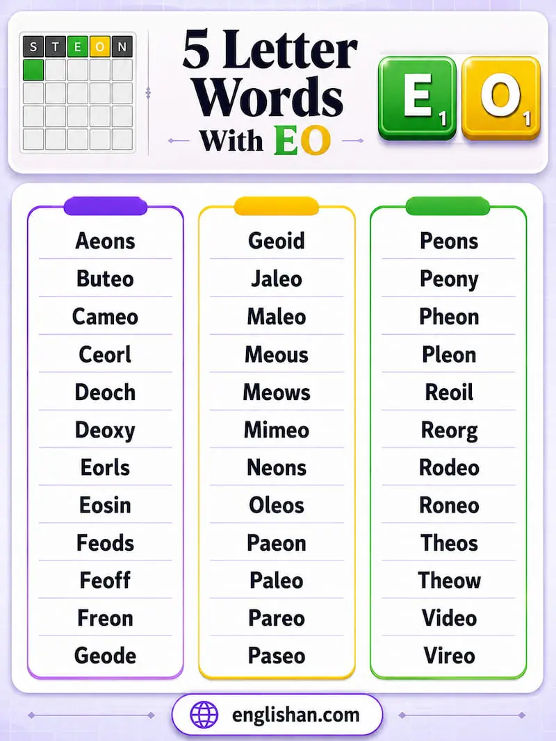 5 letter words with EO, such as geode, geoid, neons, and peony.
