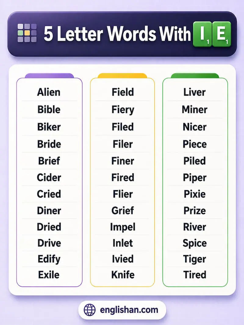 5 letter words with IE such as field, piece, brief, and tried for Wordle.