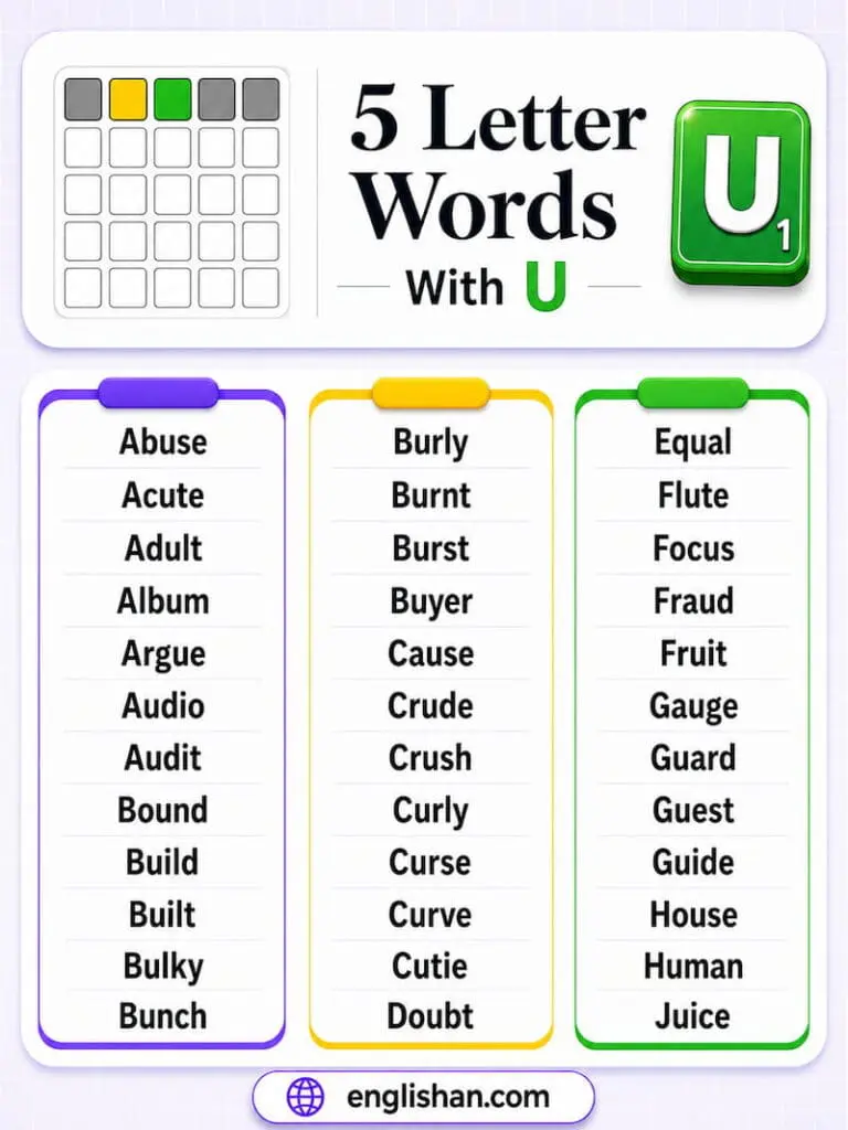 Five letter words with U including BUILD, TRUCK, SHOUT, FLUTE, and SCOUT