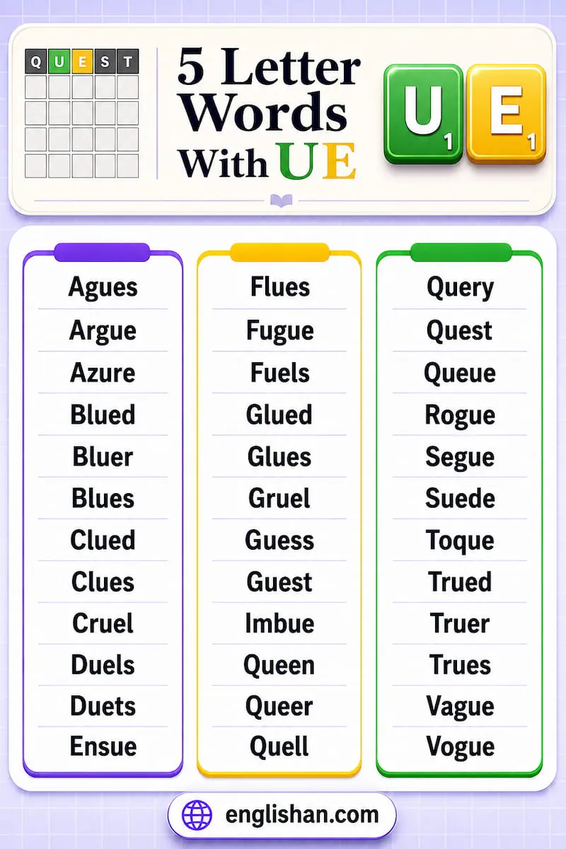 5 letter words with UE such as QUEEN, GUESS, BLUER, and CRUEL.
