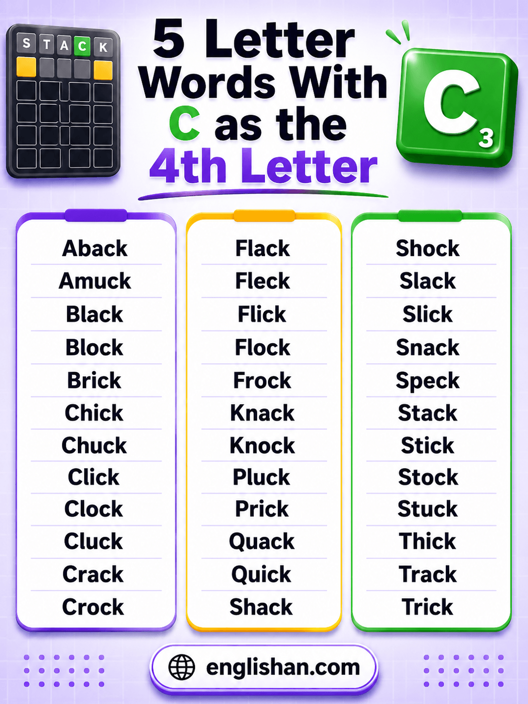 Five letter Wordle words with C as the fourth letter.