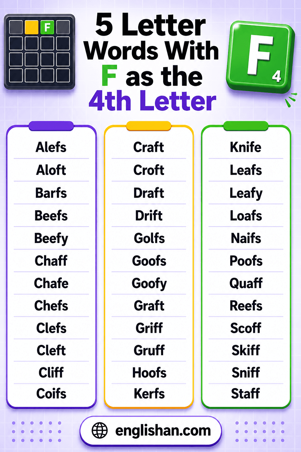 Five letter Wordle words with F in the fourth position.