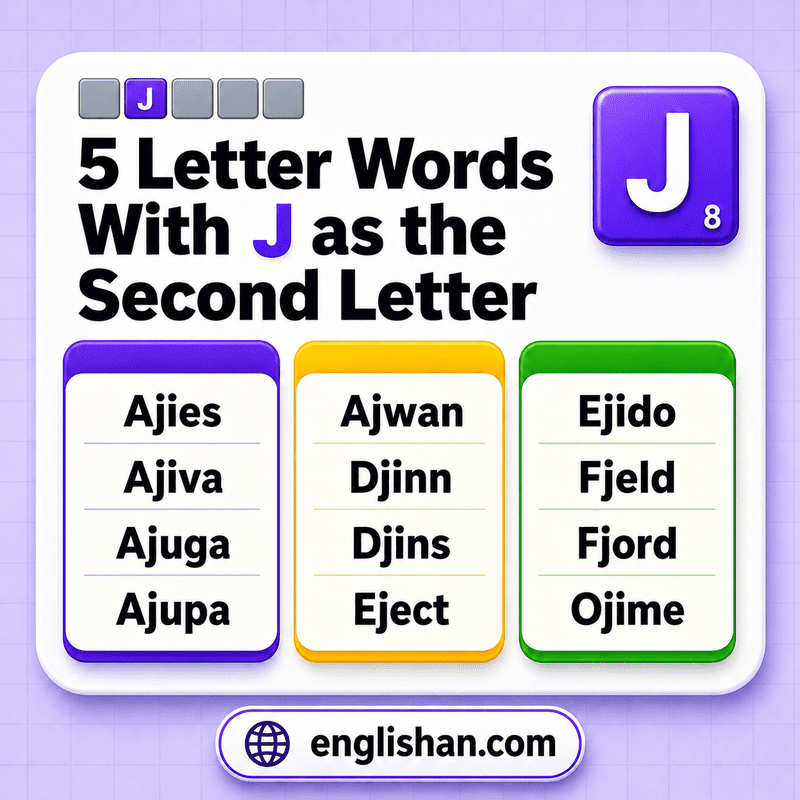 Five letter words with J as the second letter such as fjord, djinn, hijab, fjeld, and mujik.