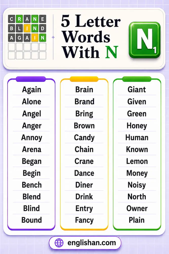 5 letter words with N such as night, green, train, and plant.