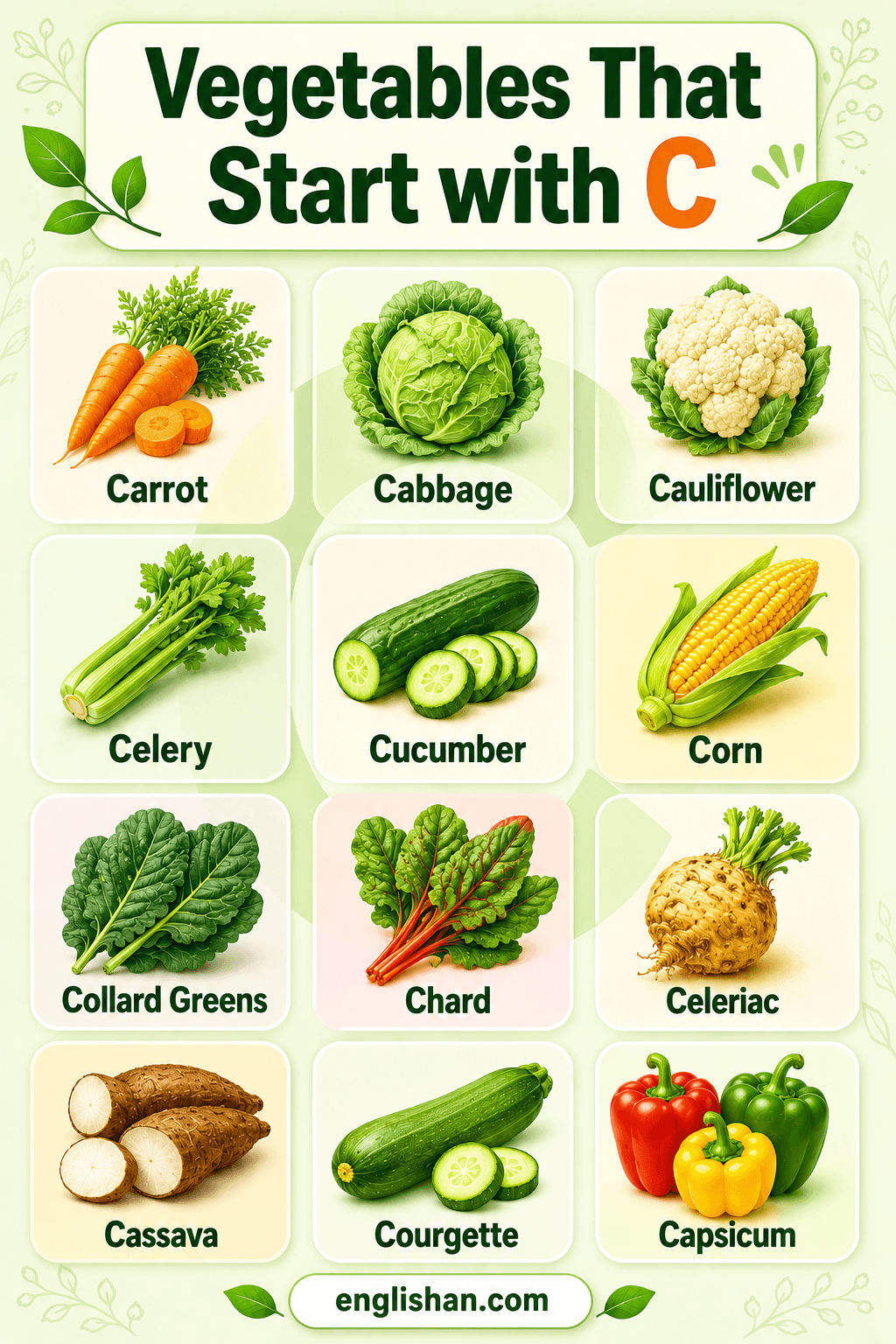 Vegetables that start with C shown with names and pictures of carrot, cabbage, cauliflower, celery, and cucumber.