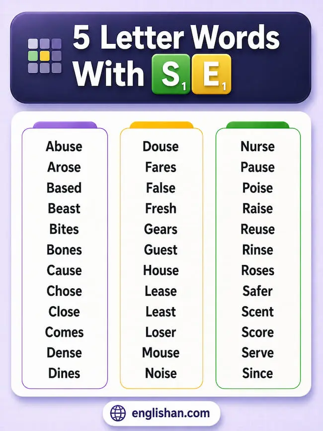 5 Letter Words With SE for Wordle, such as STARE, NOISE, SHINE, and TENSE.
