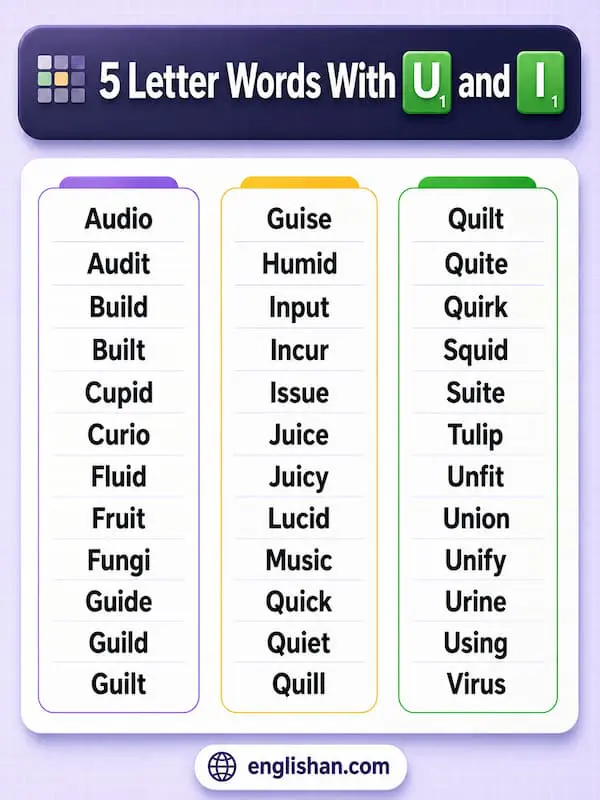 5 letter words ending in ATE such as CRATE, SLATE, GRATE, and PLATE for a Wordle puzzle.
