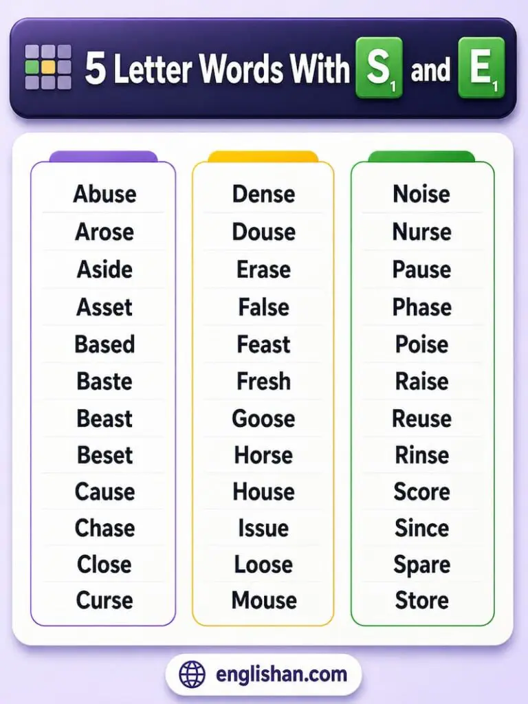 5 Letter Words With S And E such as STONE, SHINE, LEAST, and RESET for Wordle guesses.
