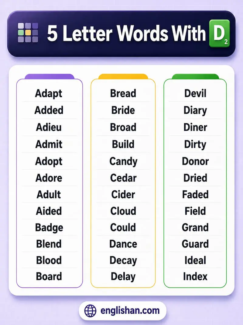 5 letter words with D, including drink, under, badge, and sound