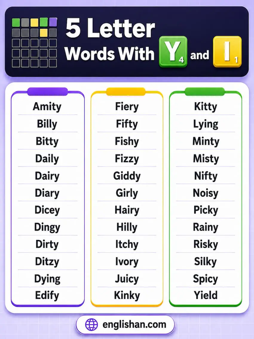 5 Letter Words With Y And I, including spiky, silky, shiny, windy, risky, slimy, and itchy.