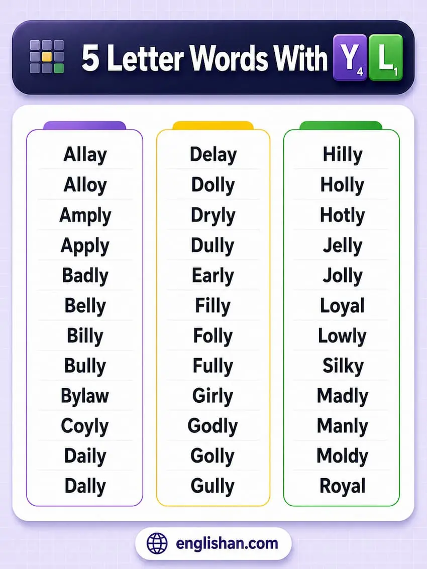 5 Letter Words With Y And L with examples such as coyly, dryly, slyly, and madly.