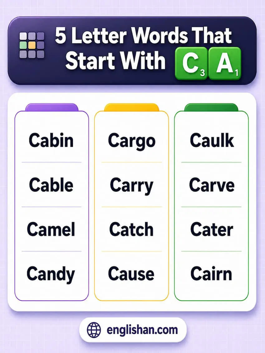 5 Letter Words That Start with CA including cabin, cable, cadet, camel, candy, canoe, caper, cargo, carry, carve, catch, cater, cause, cache, and canal for Wordle and Scrabble.