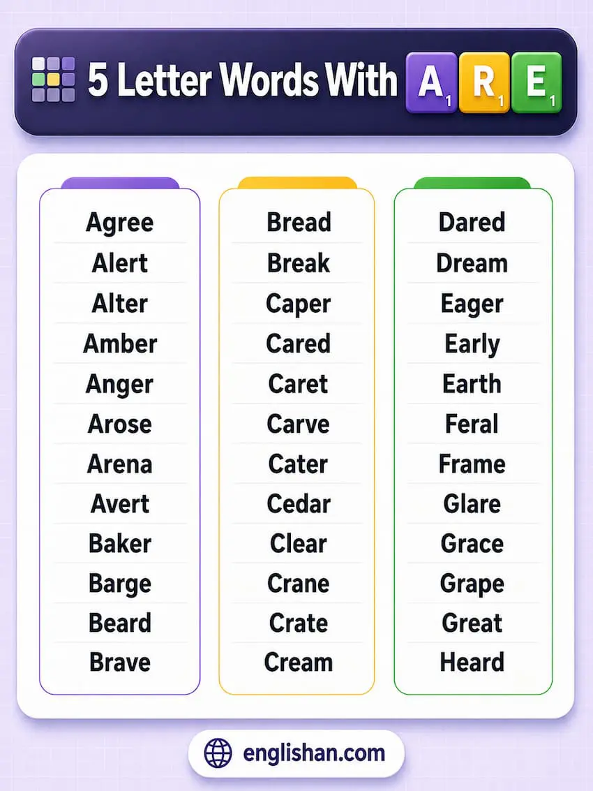 5 letter words with a and r and e such as aware, bared, dream, great, and maker.
