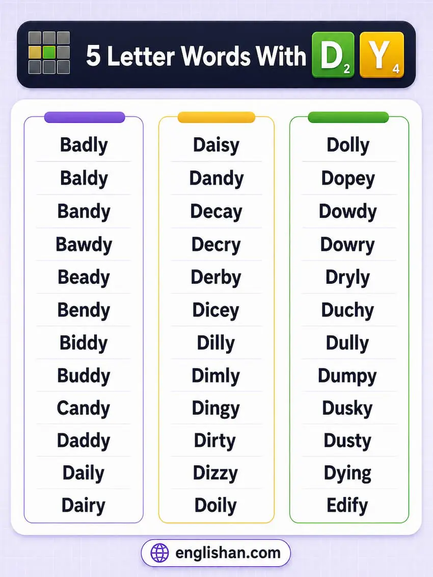 5 letter words with d and y such as daddy, dandy, dusty, dryly, dodgy, and tardy.