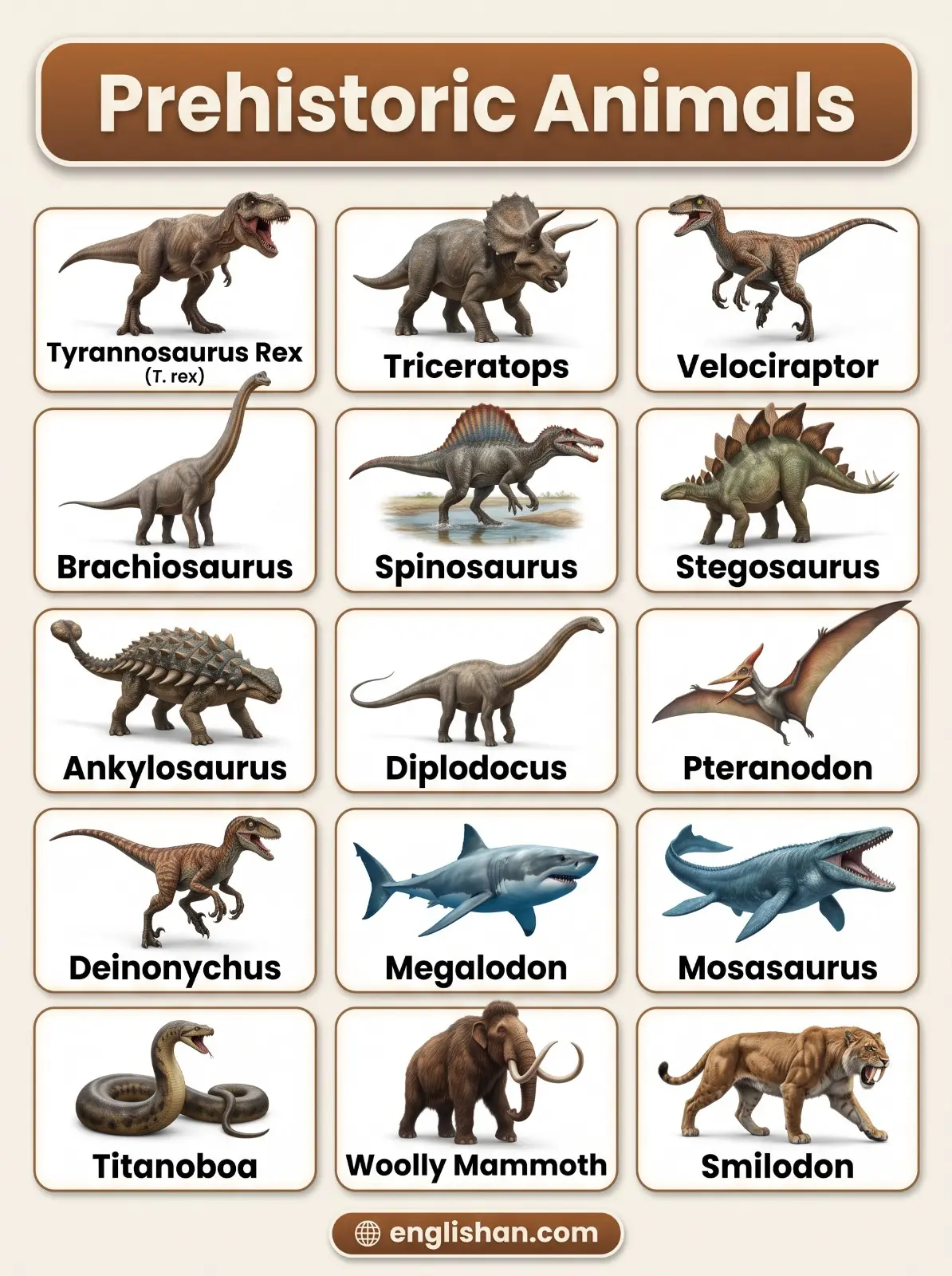 Prehistoric animal names with pictures featuring Tyrannosaurus rex, Triceratops, Mammoth, and Pteranodon.