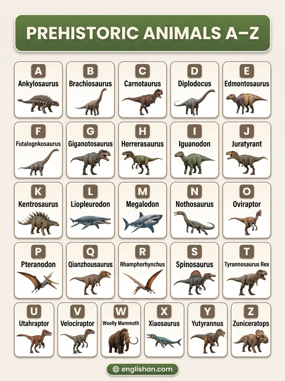 Prehistoric animals names A to Z featuring Tyrannosaurus rex, Mammoth, Triceratops, and Pteranodon.