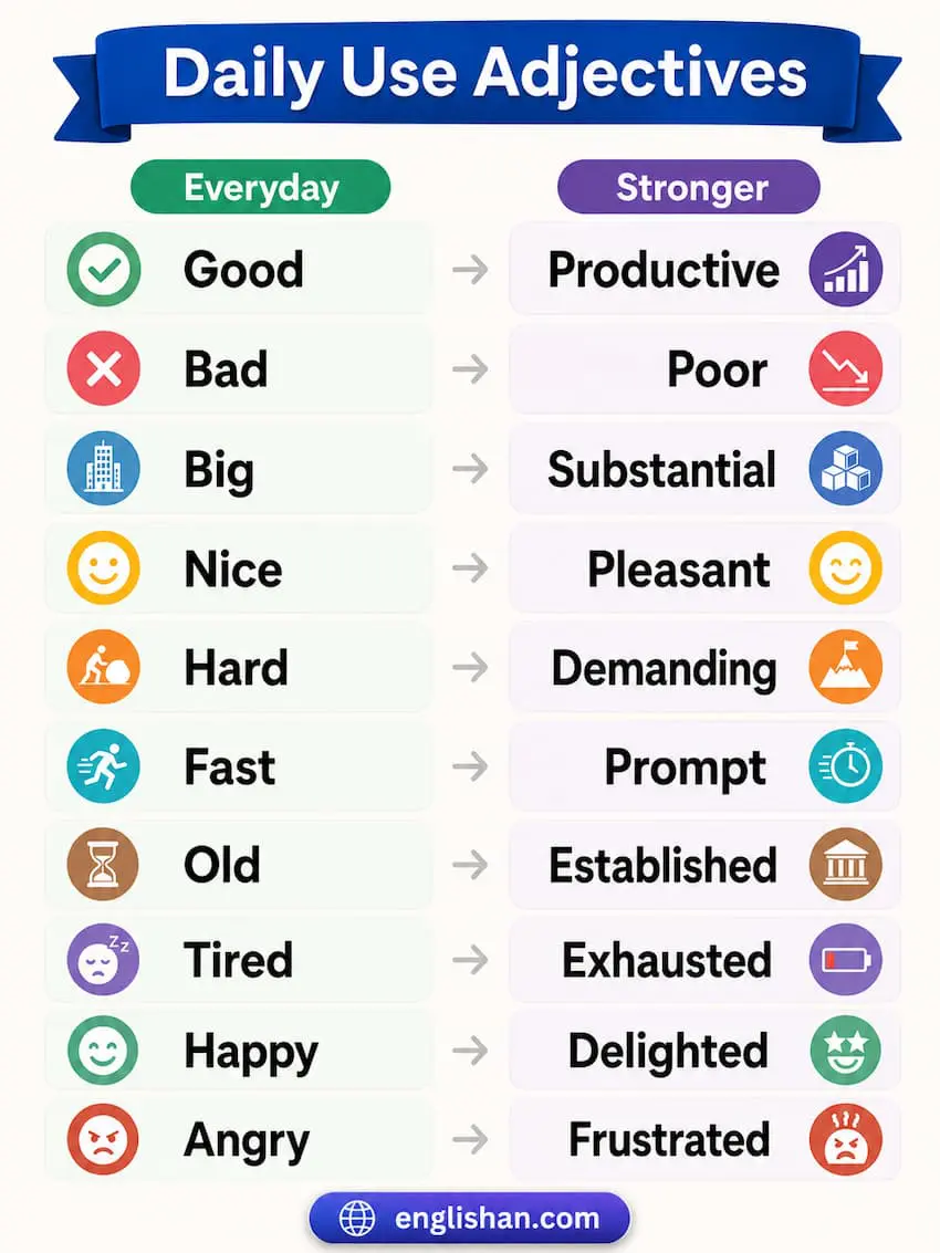 Daily use adjectives with meanings for common English words, short definitions, feelings, behavior, and appearance.
